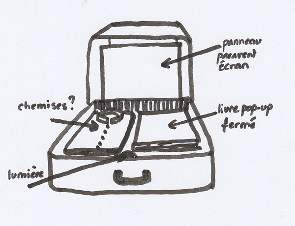 Valise d'artiste, livre pop-up fermé
