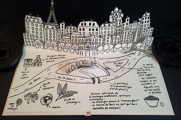 Valise projet définitif, pop-up Paris-Ardèche, ensemble